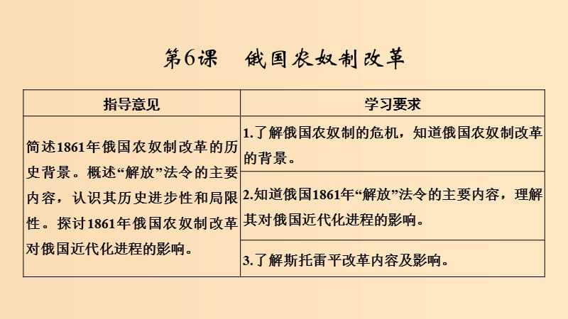 （新課標）2018-2019學(xué)年高考歷史 第二單元 中外近代的改革 第6課 俄國農(nóng)奴制改革課件 岳麓版選修1 .ppt_第1頁