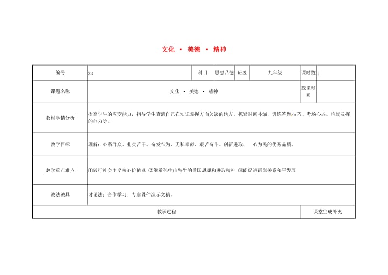 云南省中考政治第三轮复习 课题33 文化 美德 精神教案.doc_第1页