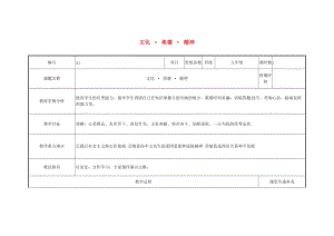 云南省中考政治第三輪復習 課題33 文化 美德 精神教案.doc