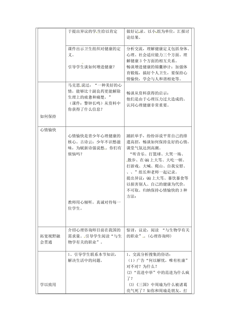 河南省八年级生物下册 8.3.1 评价自己的健康状况教学设计 （新版）新人教版.doc_第2页