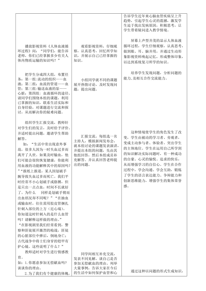 广东省中山市七年级生物下册 第四章《人体内物质的运输》复习教学设计 （新版）新人教版.doc_第2页