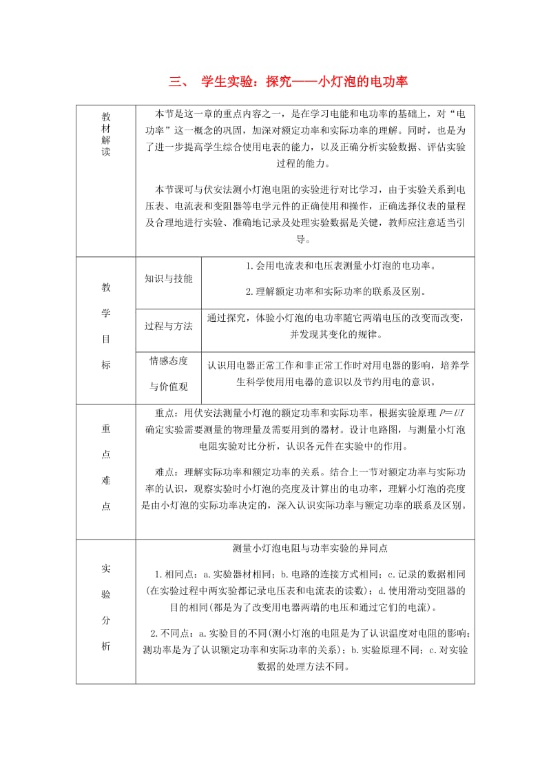 九年级物理全册 13.3学生实验：探究-小灯泡的电功率导学设计 （新版）北师大版.doc_第1页