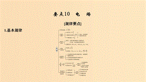 （江蘇專用）2019高考物理二輪復習 要點回扣 專題10 電場課件.ppt