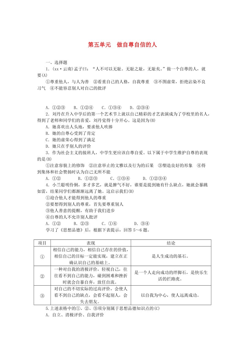 山西地区中考政治总复习第五单元做自尊自信的人练习.doc_第1页