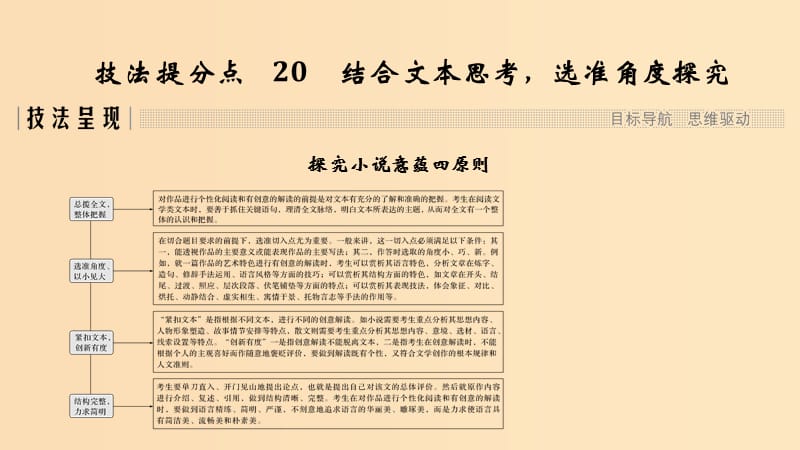 （江蘇專用）2019高考語文二輪培優(yōu) 第三部分 現(xiàn)代文閱讀 專題一 小說 技法提分點20 結(jié)合文本思考選準(zhǔn)角度探究課件.ppt_第1頁