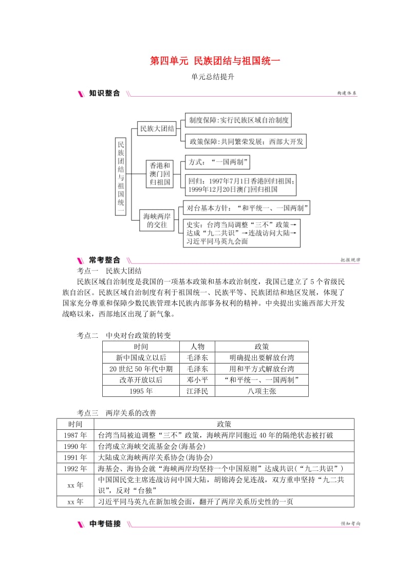 八年级历史下册 第四单元 民族团结与祖国统一单元总结提升导学案 新人教版.doc_第1页