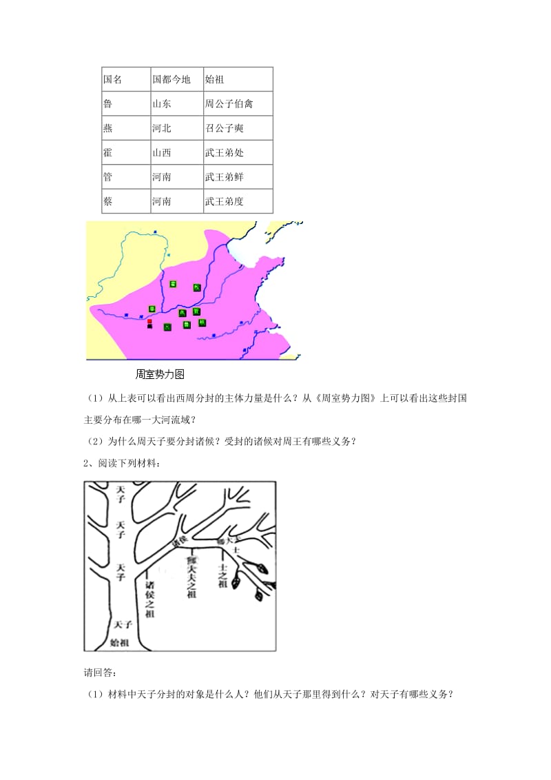 七年级历史上册 第二单元 夏商周时期：早期国家的产生与社会变革 第4课《早期国家的产生和发展》基础练习 新人教版.doc_第3页