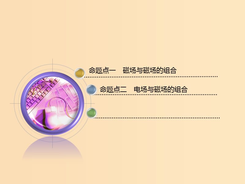 （新课标）2020高考物理总复习 第59课时 带电粒子在组合场中的运动（题型研究课）课件.ppt_第2页