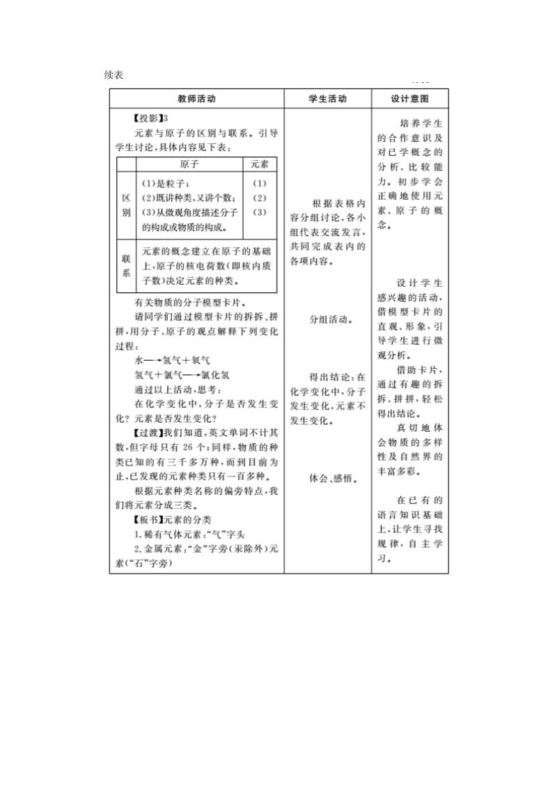 九年级化学上册 第三单元 物质构成的奥秘 3.3 元素教案 （新版）新人教版.doc_第3页