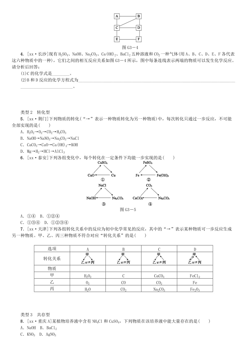 （山西专版）中考化学复习方案 滚动小专题（三）单质、氧化物、酸碱盐的相互转化.doc_第2页