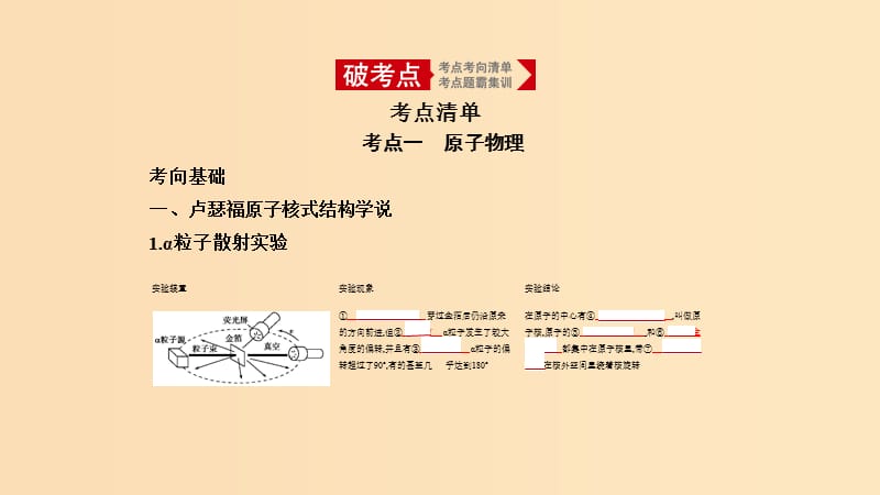 （北京專用）2020版高考物理大一輪復(fù)習(xí) 專題十六 原子物理與原子核物理課件.ppt_第1頁