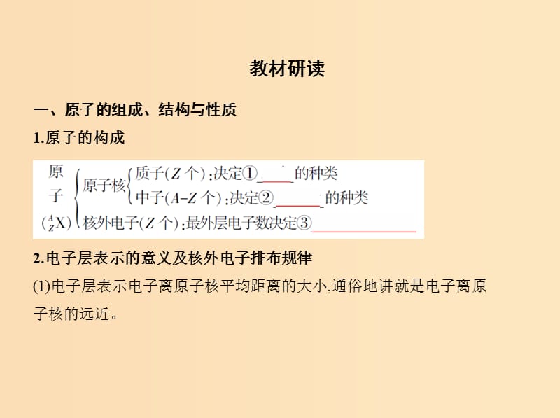 （北京专用）2019版高考化学一轮复习 第14讲 原子结构课件.ppt_第2页