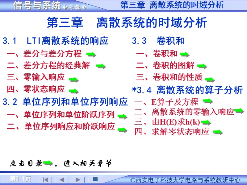 離散系統(tǒng)的時域分析.ppt_第1頁