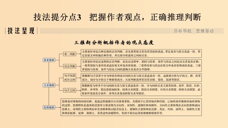 （全國通用版）2019高考語文二輪培優(yōu) 專題一 論述類文本閱讀 技法提分點3 把握作者觀點正確推理判斷課件.ppt_第1頁