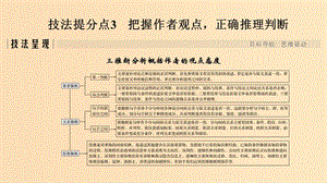 （全國通用版）2019高考語文二輪培優(yōu) 專題一 論述類文本閱讀 技法提分點3 把握作者觀點正確推理判斷課件.ppt