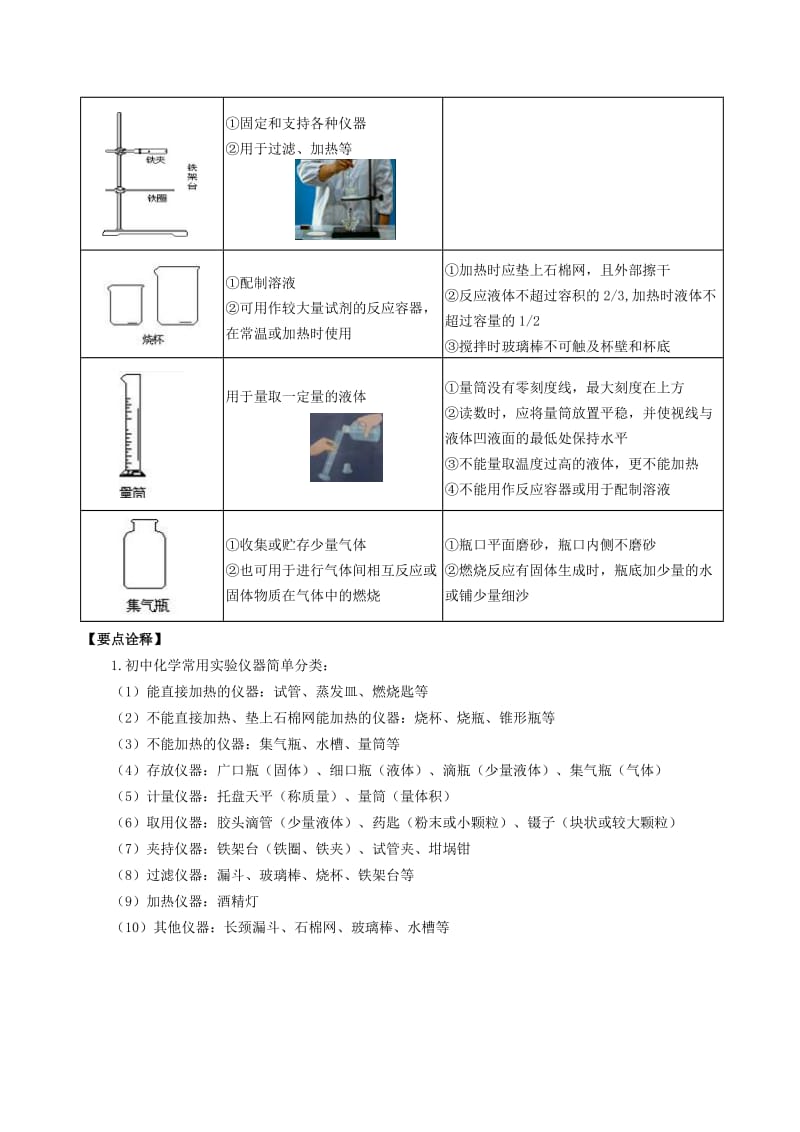 九年级化学上册《走进化学实验室》知识点归纳+例题演练（含解析）（新版）新人教版.doc_第2页