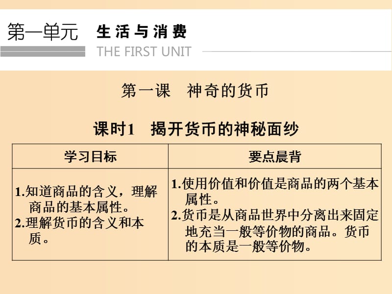 （全國(guó)通用版）2018-2019學(xué)年高中政治 第一單元 生活與消費(fèi) 第一課 神奇的貨幣 1 揭開(kāi)貨幣的神秘面紗課件 新人教版必修1.ppt_第1頁(yè)