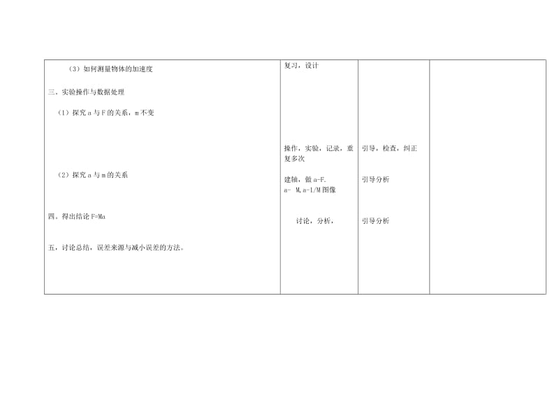 2018-2019学年高中物理第14周 探究加速度与力 质量的关系教学设计.doc_第2页