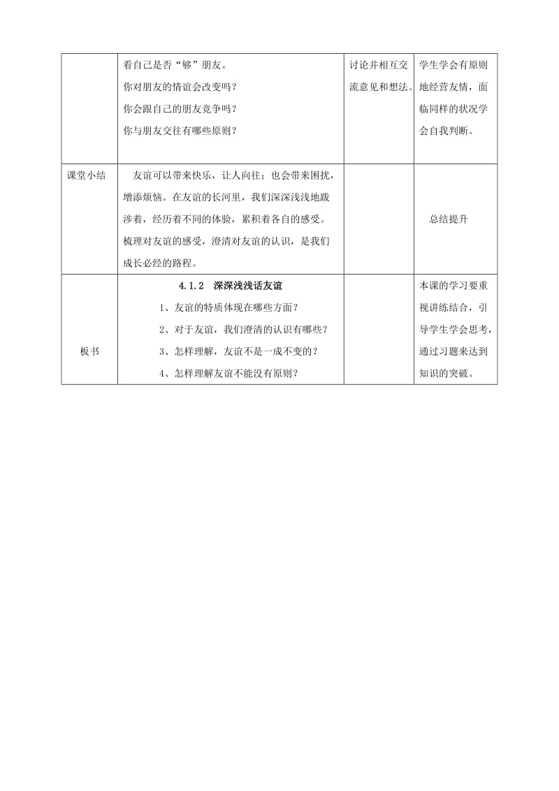 七年级道德与法治上册 第二单元 友谊的天空 第四课 友谊与成长同行 第2框深深浅浅话友谊教案 新人教版 (2).doc_第3页