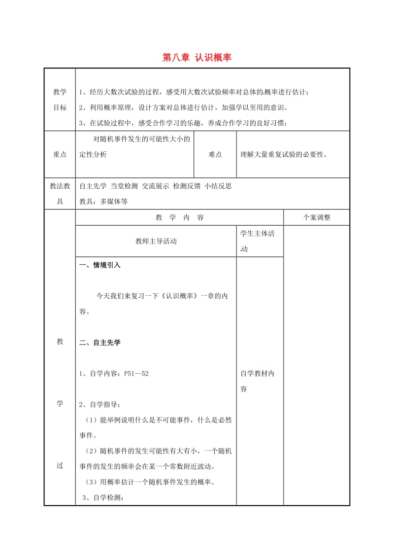 江苏省徐州市新沂市踢球山乡八年级数学下册 第八章 认识概率小结与思考教案 （新版）苏科版.doc_第1页