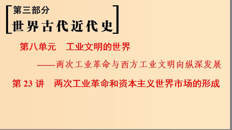 （通史版通用）2019版高考?xì)v史一輪總復(fù)習(xí) 第3部分 世界古代近代史 第8單元 第23講 兩次工業(yè)革命和資本主義世界市場的形成課件.ppt_第1頁