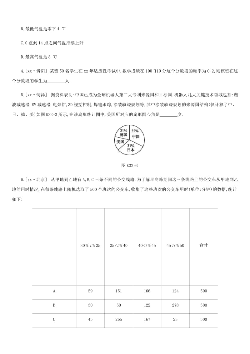 浙江省2019年中考数学 第八单元 统计与概率 课时训练32 数据与图表练习 （新版）浙教版.doc_第2页