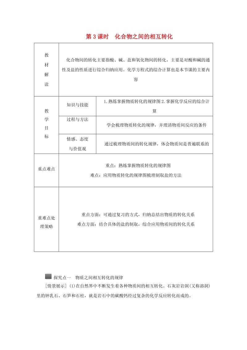 九年级科学上册 第2章 物质转化与材料利用 第5节 物质的转化 第3课时 化合物之间的相互转化导学案浙教版.doc_第1页