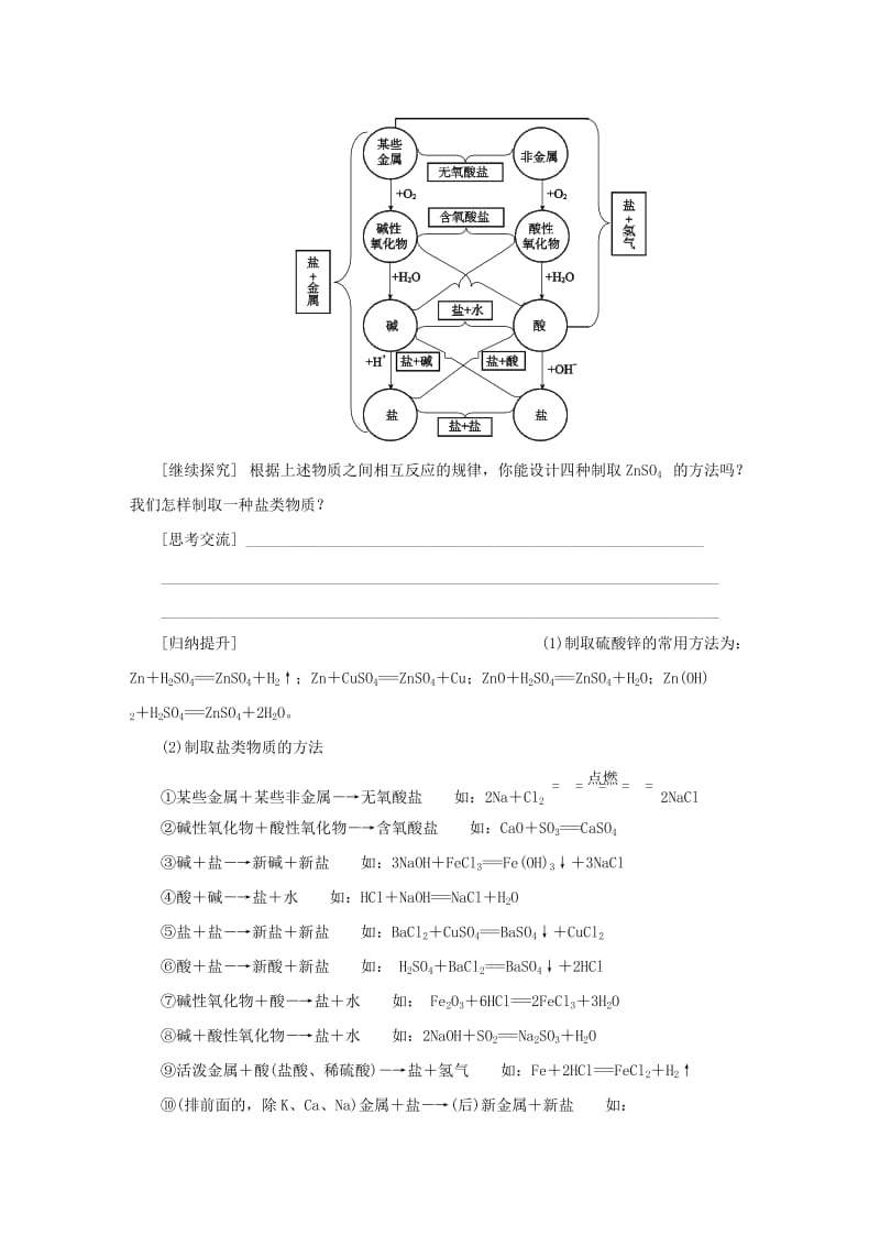 九年级科学上册 第2章 物质转化与材料利用 第5节 物质的转化 第3课时 化合物之间的相互转化导学案浙教版.doc_第3页