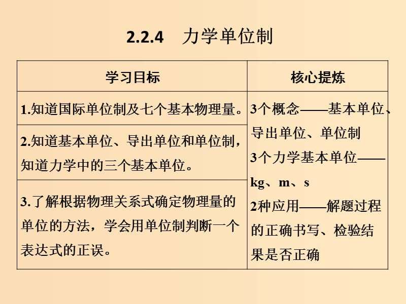 （通用版）2018-2019版高考物理總復(fù)習(xí) 主題二 相互作用與運(yùn)動(dòng)定律 2.2.4力學(xué)單位制課件 新人教版.ppt_第1頁