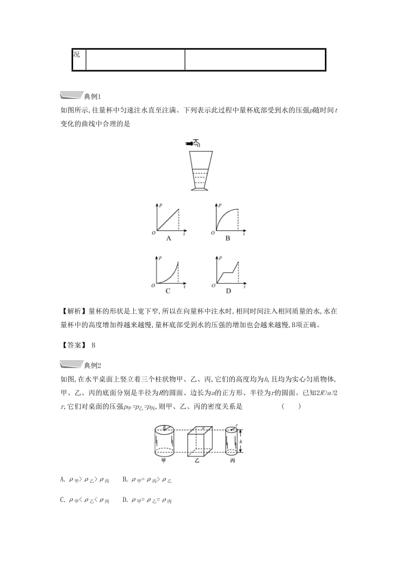 八年级物理下册 8 神奇的压强章末小结与提升 （新版）粤教沪版.doc_第2页