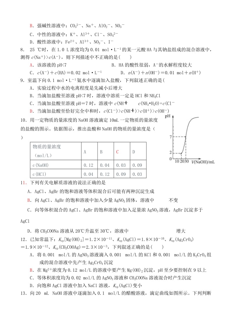 2018-2019学年高二化学上学期第一次模块考试试题 (I).doc_第2页