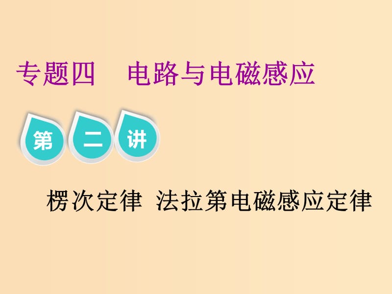 （江蘇專版）2019版高考物理二輪復(fù)習(xí) 專題四 第二講 楞次定律 法拉第電磁感應(yīng)定律課件.ppt_第1頁