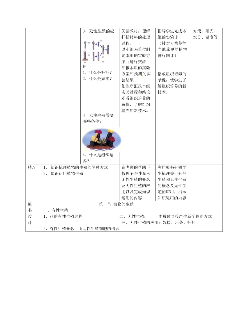 吉林省通化市八年级生物下册 7.1.1植物的生殖教案 （新版）新人教版.doc_第2页