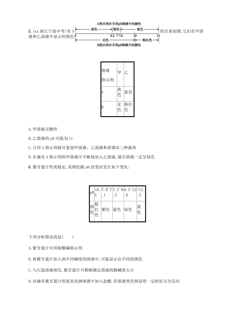 九年级化学下册 第十单元 酸和碱 10.2 酸和碱的中和反应 第2课时 溶液酸碱度的表示方法-pH练习 新人教版.doc_第2页