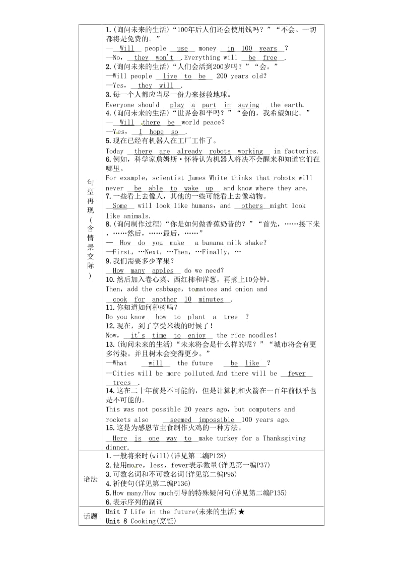 （贵阳专版）2019中考英语总复习 第1部分 教材知识梳理篇 八上 Units 7-8（精讲）检测.doc_第2页