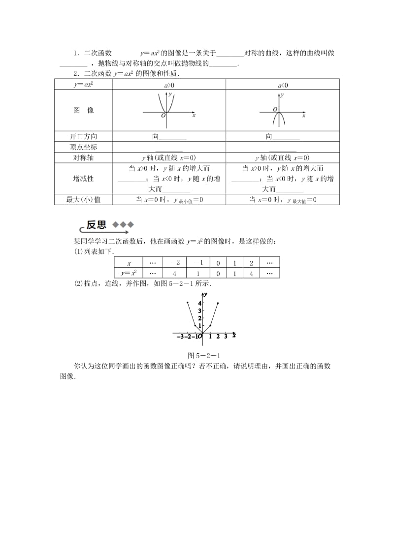 九年级数学下册第5章二次函数5.2二次函数的图像和性质5.2.1二次函数y＝ax2的图像和性质同步练习新版苏科版.doc_第2页