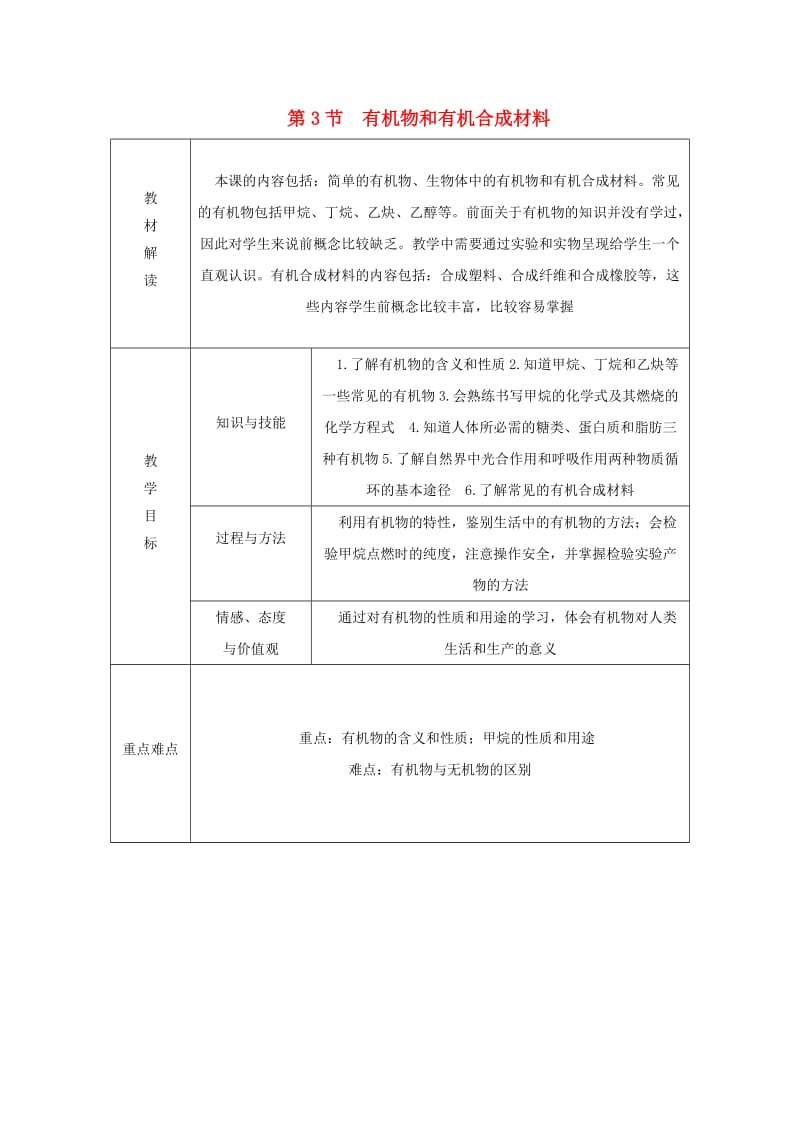 九年级科学上册 第2章 物质转化与材料利用 第3节 有机物和有机合成材料导学案浙教版.doc_第1页