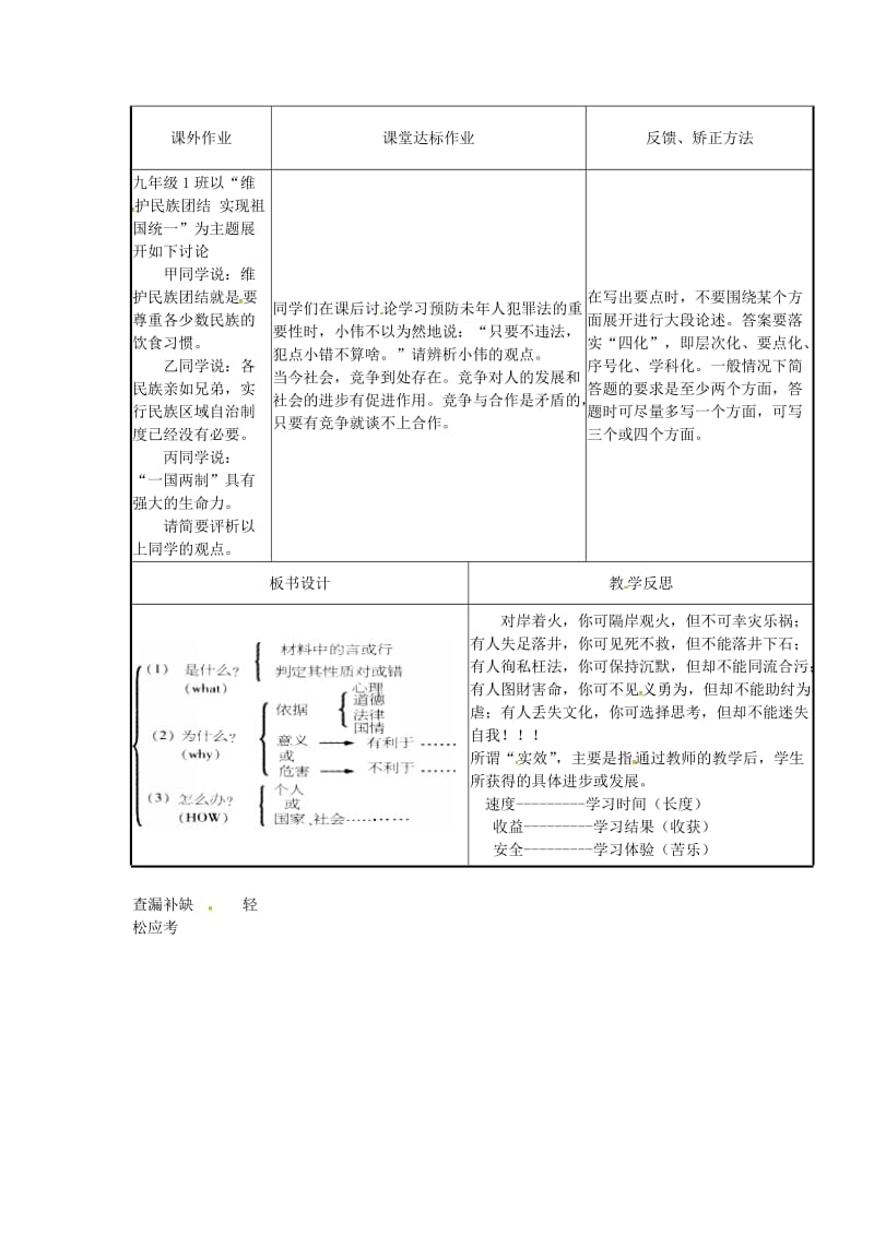 云南省中考政治第四轮复习 课题42 综合训练阶段 强化做题 全面提高教案.doc_第3页