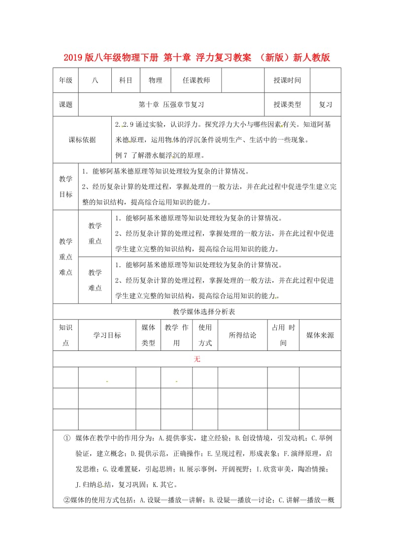 2019版八年级物理下册 第十章 浮力复习教案 （新版）新人教版.doc_第1页