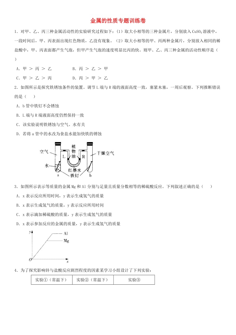 中考化学《金属的性质》专题训练卷 新人教版.doc_第1页