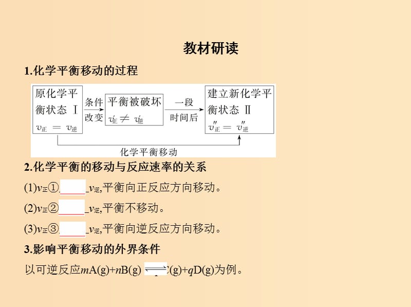 （北京专用）2019版高考化学一轮复习 第23讲 化学平衡的移动课件.ppt_第2页