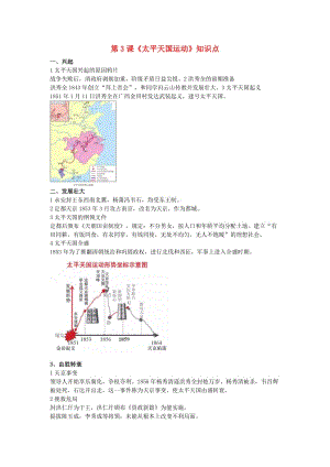 八年級(jí)歷史上冊(cè) 第3課《太平天國(guó)運(yùn)動(dòng)》知識(shí)點(diǎn) 新人教版.doc