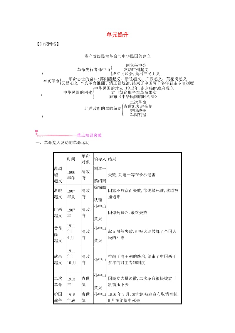 八年级历史上册 第三单元 资产阶级革命与中华民国的建立单元提升 新人教版.doc_第1页