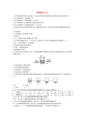 九年級(jí)化學(xué)下冊(cè) 第九單元 溶液測(cè)試題 （新版）新人教版.doc