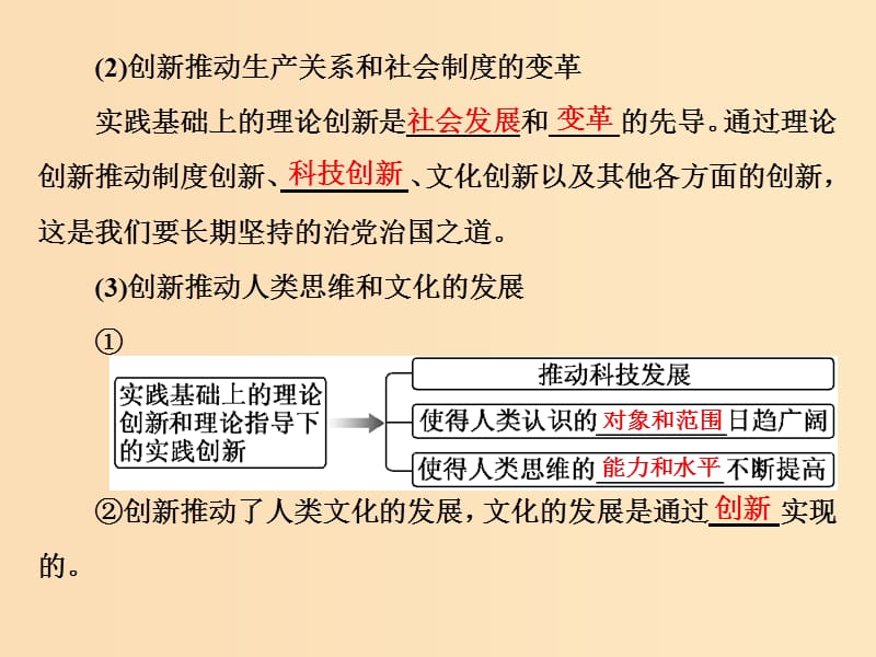 （浙江专版）2019年高中政治 第三单元 思想方法与创新意识 第十课 创新意识与社会进步 第二框 创新是引领发展的第一动力课件 新人教版必修4.ppt_第2页