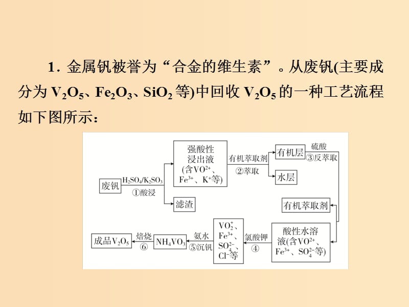 （江苏专用）2019届高考化学二轮复习 压轴套题增分练课件1.ppt_第2页