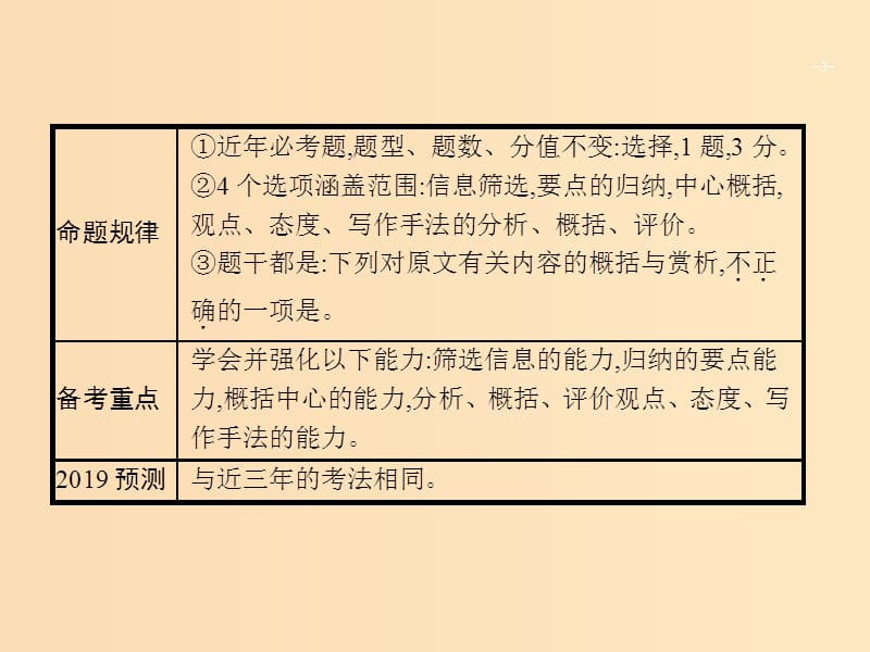 （浙江课标）2019高考语文大二轮复习 增分专题四 文言文阅读 16 筛选信息,据文比判-提升内容分析概括力课件.ppt_第3页