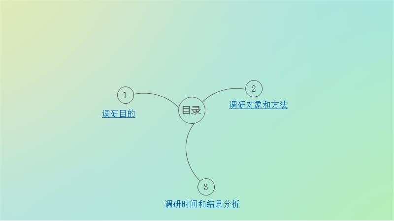 移动商务用户群行为特征调查问卷设计与分析报告.ppt_第2页