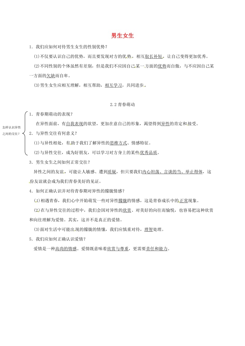 七年级道德与法治下册 第一单元 青春时光 第二课 青春的心弦 第1-2框已填知识点 新人教版.doc_第1页