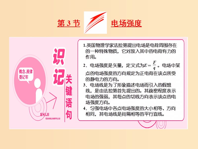 （山東省專用）2018-2019學(xué)年高中物理 第一章 靜電場 第3節(jié) 電場強度課件 新人教版選修3-1.ppt_第1頁